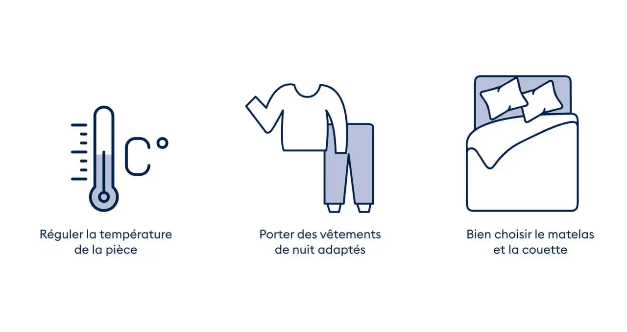 Thermomètre, pyjama et lit : conseils pour un **mode sleep climatiseur** parfait.