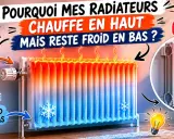 Un radiateur chauffe en haut et reste froid en bas, expliquant le phénomène de l'eau chaude légère montant et l'eau froide lourde descendant.