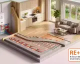 Vue éclatée d'une maison montrant un système de plancher chauffant et rafraîchissant, avec une pompe à chaleur (PAC) et des tuyaux rouges et bleus.