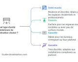 Schéma comparant les unités intérieures de climatisation : murale, console, cassette, gainable. Aide à choisir le bon type de dimension split clim.