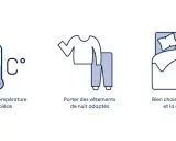 Thermomètre, pyjama et lit : conseils pour un **mode sleep climatiseur** parfait.