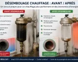 Avant/après désembouage radiateur : circuit encrassé vs propre, améliorant performance et économies d'énergie.
