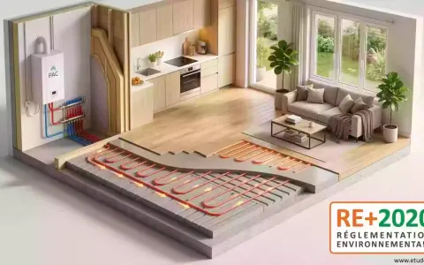 Vue éclatée d'une maison montrant un système de plancher chauffant et rafraîchissant, avec une pompe à chaleur (PAC) et des tuyaux rouges et bleus.