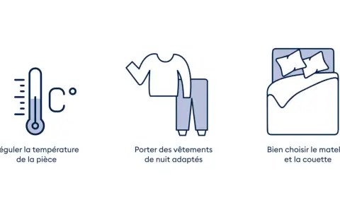Thermomètre, pyjama et lit : conseils pour un **mode sleep climatiseur** parfait.