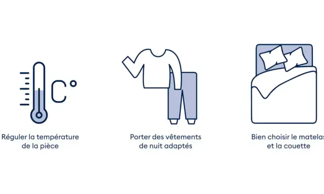 Thermomètre, pyjama et lit : conseils pour un **mode sleep climatiseur** parfait.
